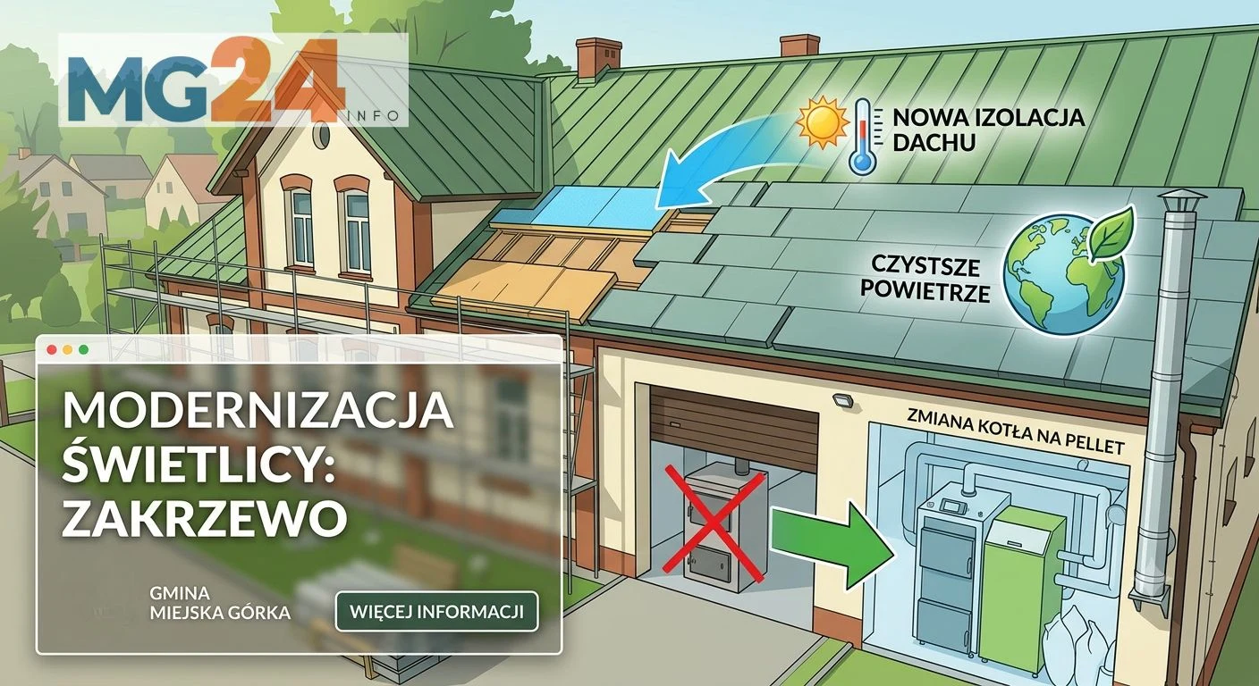 Gmina Miejska Górka ogłasza przetarg na I etap termomodernizacji