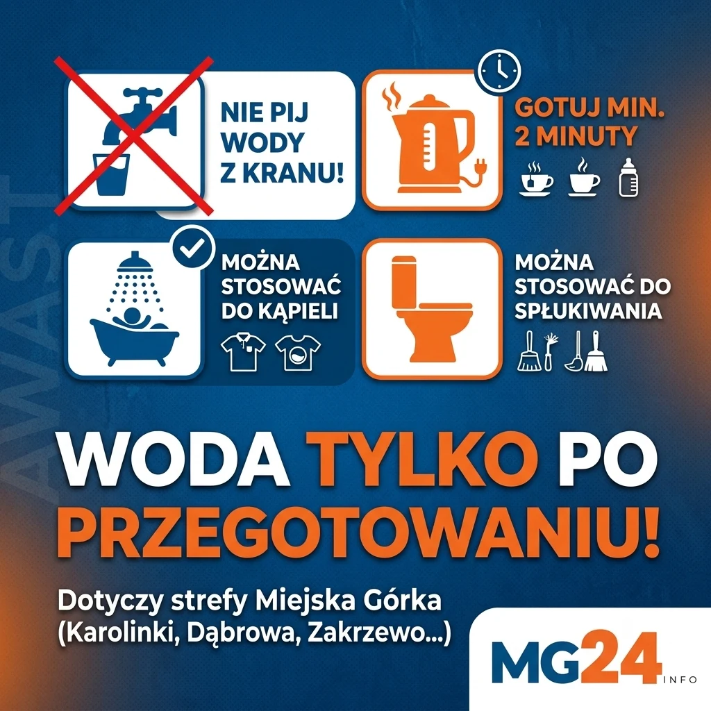 Skażenie wody w gminie Miejska Górka