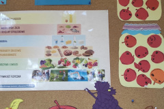 zespol-szkol-w-dloni-pusta-klasa-zdrowe-odzywianie-program-dla-szkol-rada-rodzicow-edukacja-szkola-podstawowa-dlonie-jesien-w-szkole-zdrowe-nawyki-zywieniowe-powiat-rawickie-003